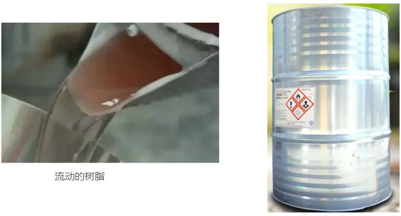 树脂雕塑的原材料：树脂