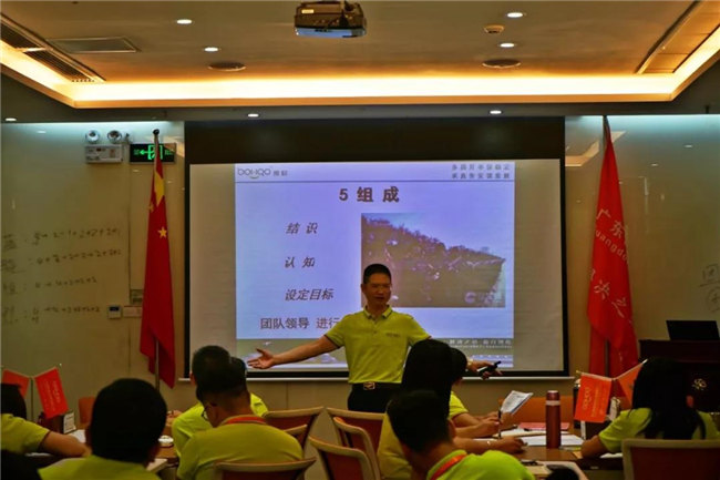 化繁为简，赋能个人，打造敏捷团队！——博皓在新时代的应对之策    -9