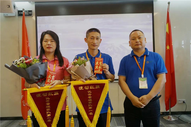 赋能团队激活力，创新服务赢市场！——广东博皓2020年上半年经营工作会议  -16