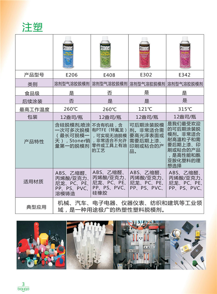 美国Stoner产品画册：塑料、聚氨酯、复合材料、橡胶制品等行业助剂（脱膜剂、清洁剂、防锈剂 、除油剂、润滑剂、助流剂等）-3