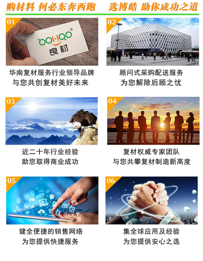 购买玻璃纤维复合材料，何必东奔西跑，选择广东博皓，助你成功之道
