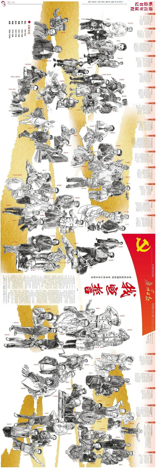 建党百年丨岁月见初心，平安阔步向前行！