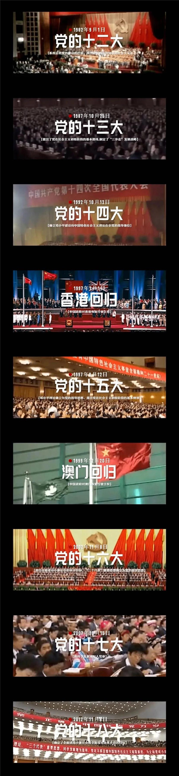 建党百年历史上那些里程碑事件-3