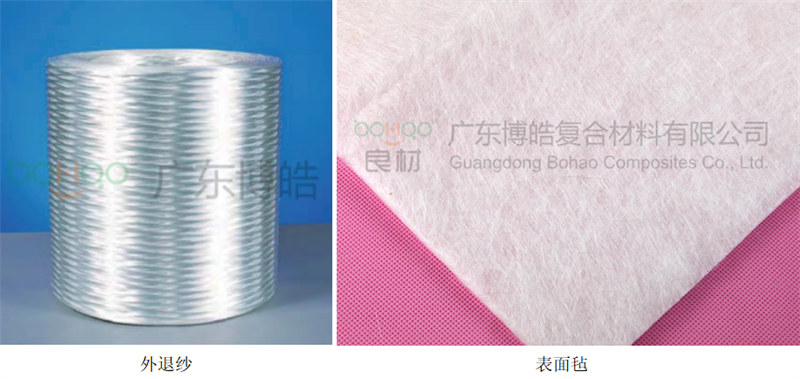 预浸料用的增强材料：玻纤类     -3