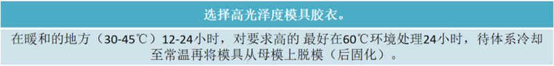 玻璃钢卫浴洁具的模具应用中常见问题解析：光泽保留率低