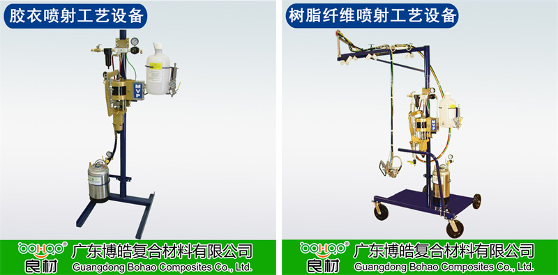 玻璃钢卫浴洁具使用材料/设备优选方案：FRP喷涂设备