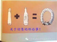 【博皓分享】1+1=0 关于销售的那些事!! 【博皓分享】1+1=0 关于销售的那些事!!
