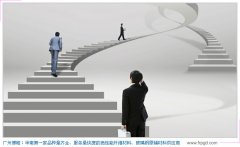 成功的阶梯:团队-文化-心态-投资 成功的阶梯:团队-文化-心态-投资