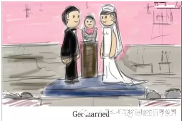 和心仪的姑娘结婚