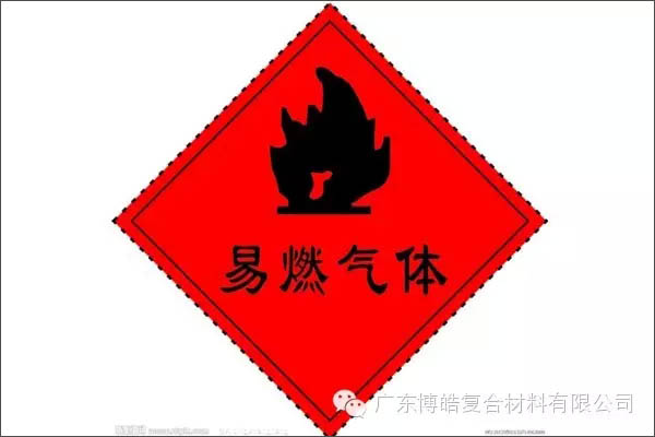 【博皓课堂】关于复合材料须知的安全常识——树脂篇-6